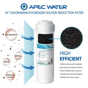 APEC Water Systems 10 in. Replacement Filter for Chloramines and Hydrogen Sulfide Reduction to Replace Reverse Osmosis System 3rd Stage