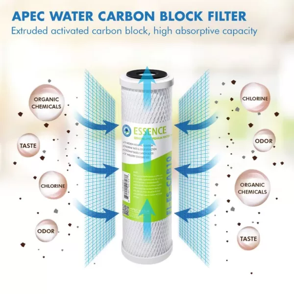 APEC Water Systems Essence 10 in. Carbon Replacement Filter