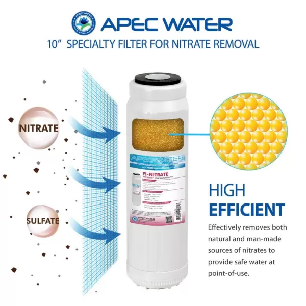 APEC Water Systems 10 in. Nitrate Reduction Water Filter Cartridge