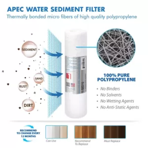 APEC Water Systems ULTIMATE Complete Replacement Filter Set for 90 GPD Reverse Osmosis System with Upgraded 3/8