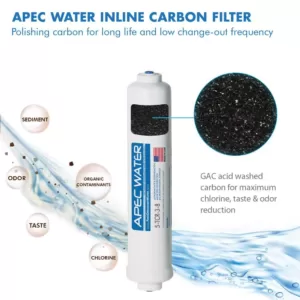 APEC Water Systems ULTIMATE Complete Replacement Filter Set for 90 GPD Reverse Osmosis System with Upgraded 3/8