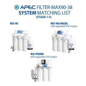 APEC Water Systems ULTIMATE Complete Replacement Filter Set for 90 GPD Reverse Osmosis System with Upgraded 3/8