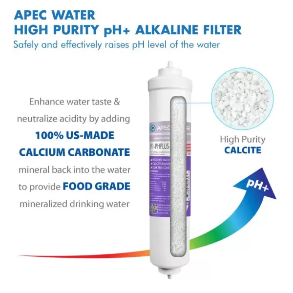 APEC Water Systems Essence 10 in. Replacement Pre-Filter Set with pH+ Calcium Carbonate Re-Mineralization Filter for ROES-PH75