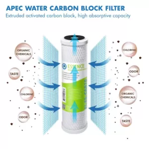 APEC Water Systems Essence 10 in. Replacement Pre-Filter Set with pH+ Calcium Carbonate Re-Mineralization Filter for ROES-PH75