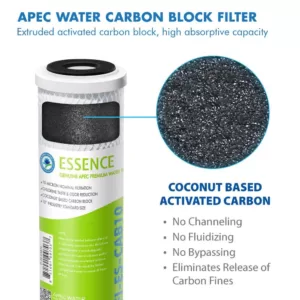 APEC Water Systems Essence 10 in. Replacement Pre-Filter Set with pH+ Calcium Carbonate Re-Mineralization Filter for ROES-PH75