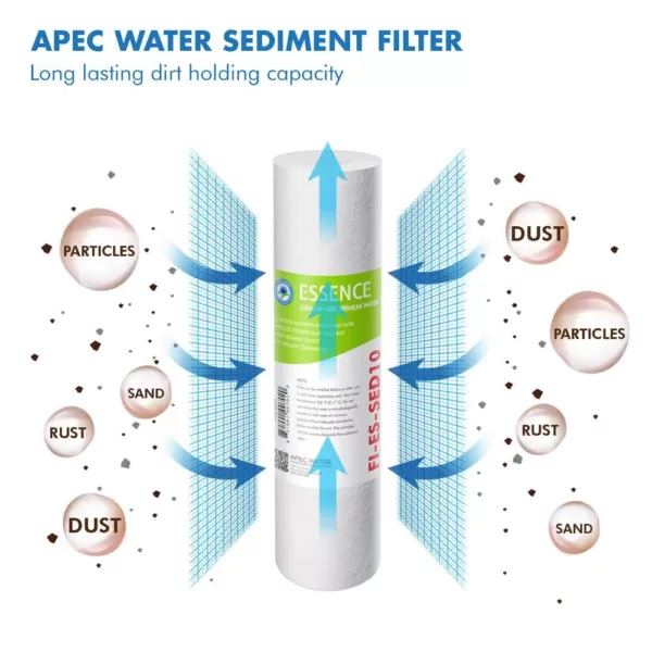 APEC Water Systems Essence 10 in. Replacement Pre-Filter Set with pH+ Calcium Carbonate Re-Mineralization Filter for ROES-PH75