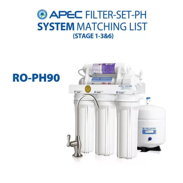 APEC Water Systems Ultimate 10 in. Super Capacity Replacement Pre-Filter Set for 90 GPD pH+ Reverse Osmosis Systems