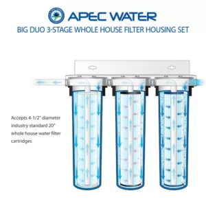 APEC Water Systems 3-Stage 20