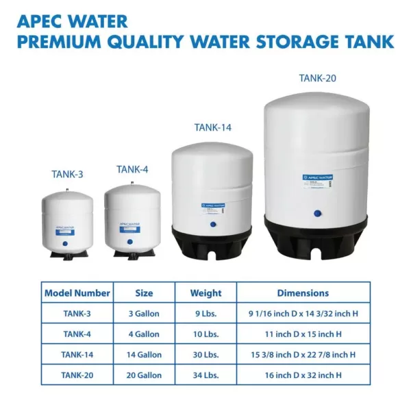 APEC Water Systems 3 Gal. Pre-Pressurized Residential Reverse Osmosis Drinking Water Storage Tank