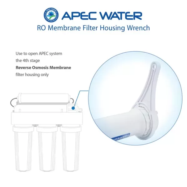 APEC Water Systems Membrane Housing Wrench for Under Sink Reverse Osmosis System