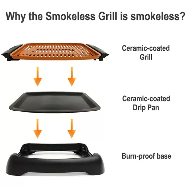 Gotham Steel 224 sq. in. Black Copper Non-Stick Ti-Ceramic Electric Smoke-less Indoor Grill