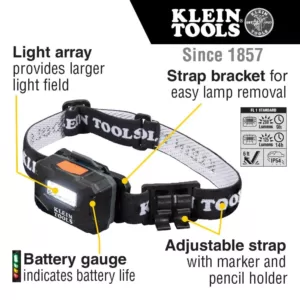 Klein Tools Rechargeable Light Array Headlamp with Fabric Strap