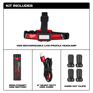 Milwaukee 600 Lumens LED USB Rechargeable Low-Profile Hard Hat Headlamp and 550 Lumens Rechargeable Pivoting Flood Light (2-Pack)