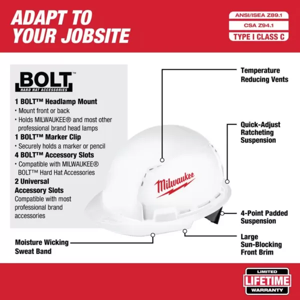 Milwaukee 475 Lumens LED Rechargeable Hard Hat Headlamp with BOLT white type 1 class C front brim vented hard hat