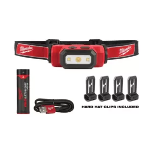 Milwaukee 475 Lumens LED Rechargeable Hard Hat Headlamp with BOLT white type 1 class C front brim vented hard hat