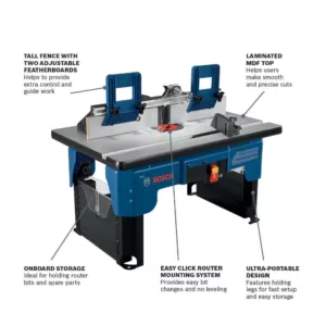 Bosch 12 Amp 2-1/4 HP Router with Bonus Router Table