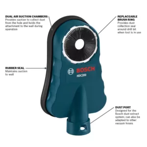 Bosch SDS-Max and SDS-Plus Universal Dust Collection Attachment for Concrete/Masonry Rotary Hammers