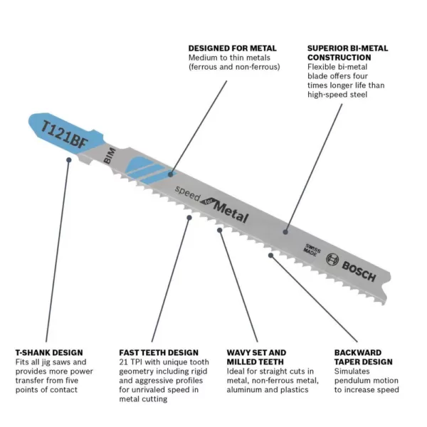 Bosch 12 Teeth Bi-Metal T-Shank Jig Saw Blade Set for Cutting Medium-Thin Metals (3-Pack)