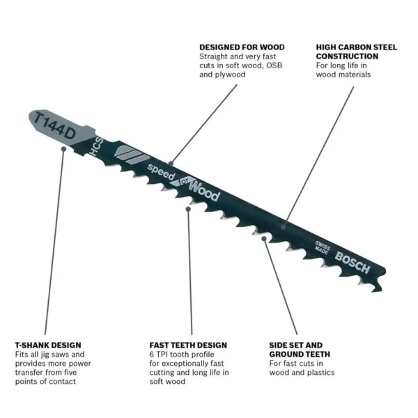 Bosch 4 in. High Carbon Steel T-Shank Jig Saw Blades for Cutting Wood (5-Pack)