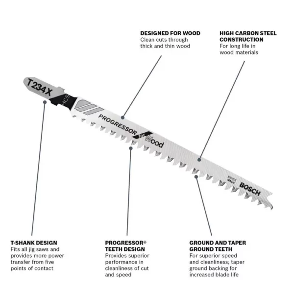 Bosch 4-1/2 in. Progressor High Carbon Steel T-Shank Jig Saw Blade Set for Cutting Wood (3-Pack)