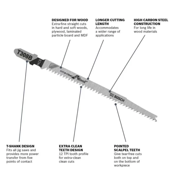 Bosch 4-1/2 in. EC HCS T-Shank Jigsaw Blade (25-Piece)