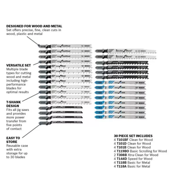 Bosch T-Shank Jig Saw Blade Set for Cutting Wood and Metal (30-Piece)