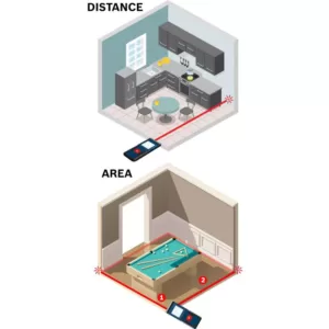 Bosch BLAZE ONE 165 ft. Laser Measurer with Auto Square Footage Detection