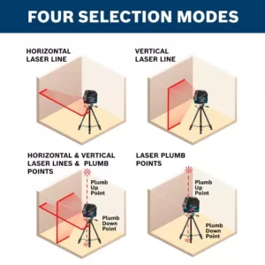 Bosch Self-Leveling Cross-Line Laser Level with Plumb Points