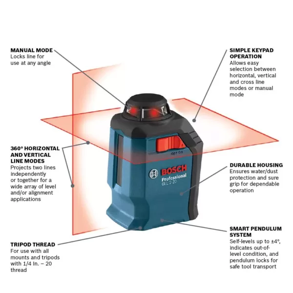 Bosch Factory Reconditioned 65 ft. 360° Horizontal Cross Line Laser Level Kit