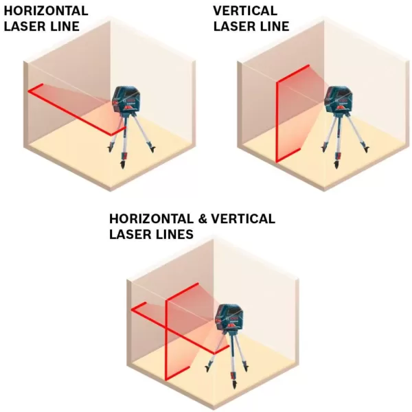 Bosch Factory Reconditioned 50 ft. Self Leveling Cross Line Laser Level