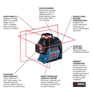 Bosch 300 ft. 360-Degree Three-Plane Leveling and Alignment-Line Laser Level