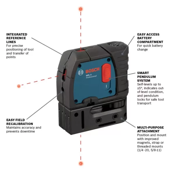 Bosch Factory Reconditioned 100 ft. Self Leveling 3 Point Laser Level with Mounting Strap and Belt Pouch