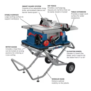 Bosch 10 in. Worksite Table Saw with Gravity-Rise Stand