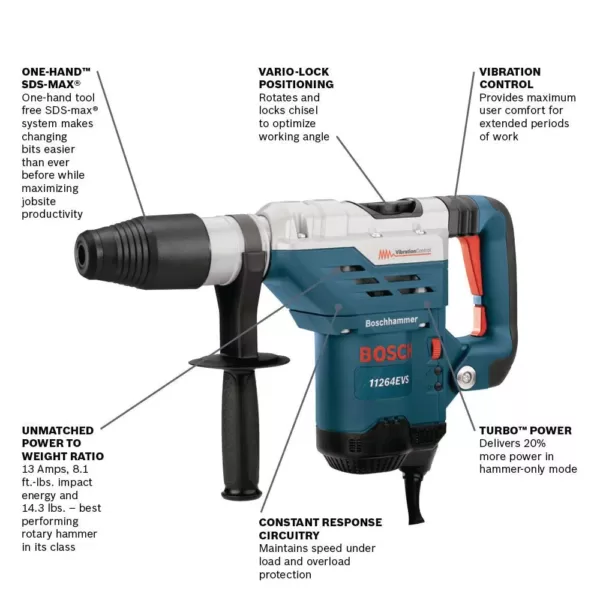 Bosch 13 Amp Corded 1-5/8 in. SDS-max Variable Speed Rotary Hammer Drill with Auxiliary Side Handle and Carrying Case