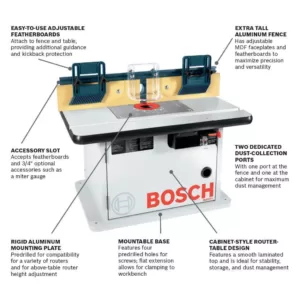 Bosch 25-1/2 in. x 15-7/8 in. Benchtop Laminated MDF Top Cabinet Style Router Table with 2 Dust Collection Ports