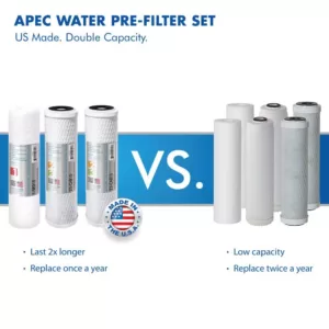 APEC Water Systems Ultimate Premium Quality Fast Flow 90 GPD Under-Sink Reverse Osmosis Drinking Water Filter System