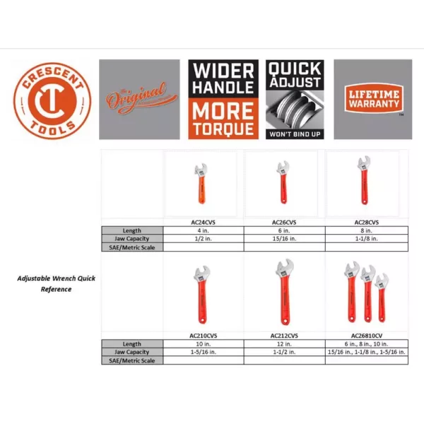 Crescent 6 in. and 10 in. Adjustable Wrench Set