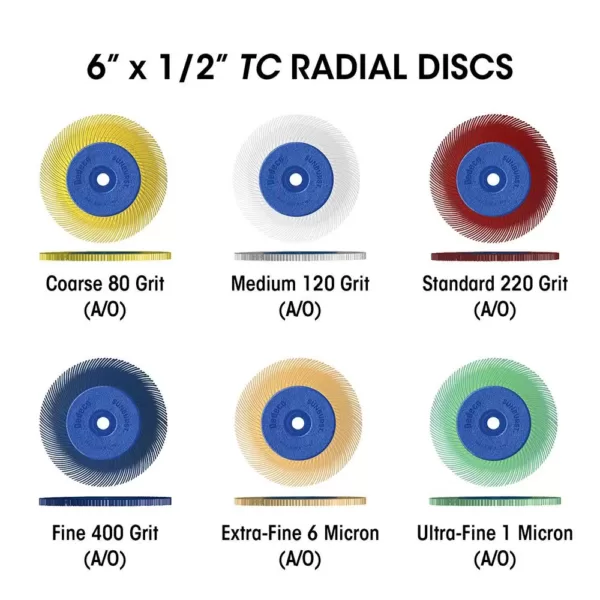 Dedeco Sunburst - 2 in. 6-PLY Radial Discs - 1/4 in. Arbor - Thermoplastic Cleaning and Polishing Tool Assortment (6-Piece)