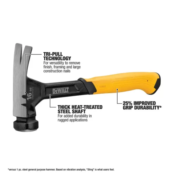 DEWALT 16 oz. Steel Claw Hammer