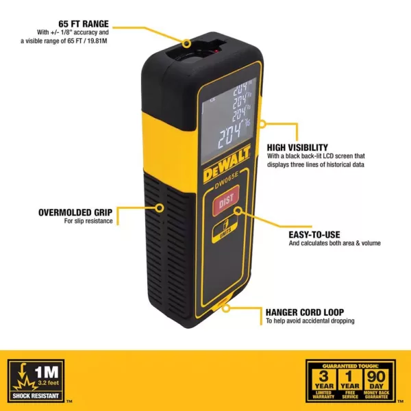 DEWALT 65 ft. Laser Distance Measurer