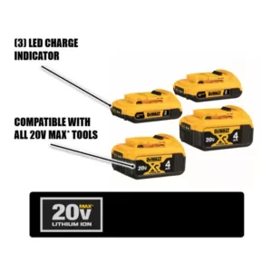 DEWALT 20-Volt MAX Compact Lithium-Ion 2.0 Ah Battery Pack (2-Pack) and 20-Volt MAX XR Lithium-Ion Battery Pack 4.0 Ah (2-Pack)