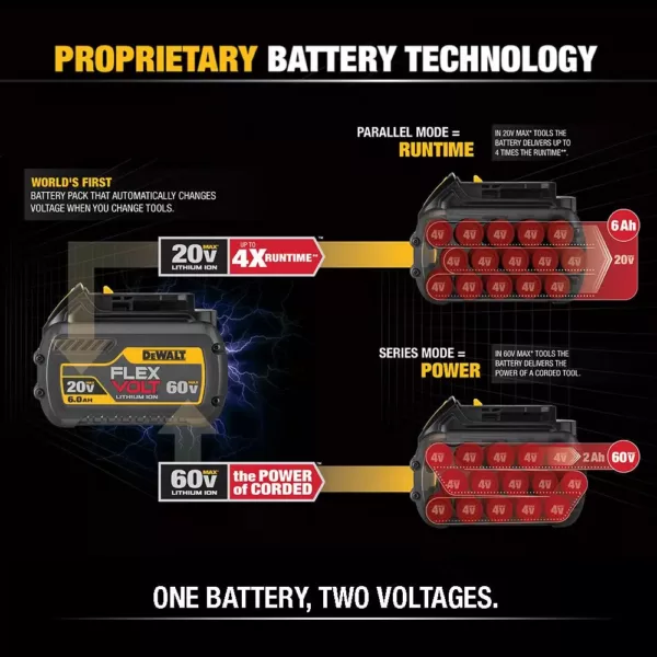 DEWALT FLEXVOLT 20-Volt/60-Volt MAX Lithium-Ion 6.0 Ah Battery Pack (2-Pack)