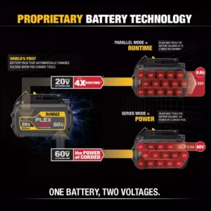 DEWALT FLEXVOLT 20-Volt/60-Volt MAX Lithium-Ion 12.0Ah Battery (2-Pack)