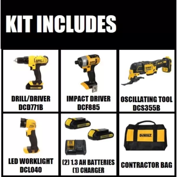 DEWALT 20-Volt MAX Cordless Combo Kit (4-Tool) with (2) 20-Volt 1.5Ah Batteries & Charger