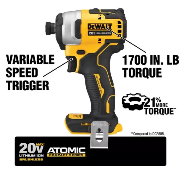 DEWALT ATOMIC 20-Volt MAX Cordless Brushless Combo Kit (4-Tool), (2) 2.0 Ah Batteries, Charger & Bag