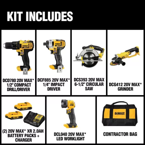 DEWALT 20-Volt MAX Cordless Combo Kit (5-Tool) with (2) 20-Volt 2.0Ah Batteries & Charger