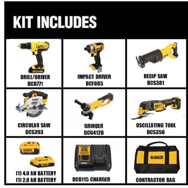 DEWALT 20-Volt MAX Cordless Combo Kit (6-Tool) with (1) 20-Volt 4.0Ah Battery, (1) 20-Volt 2.0Ah Battery & Charger