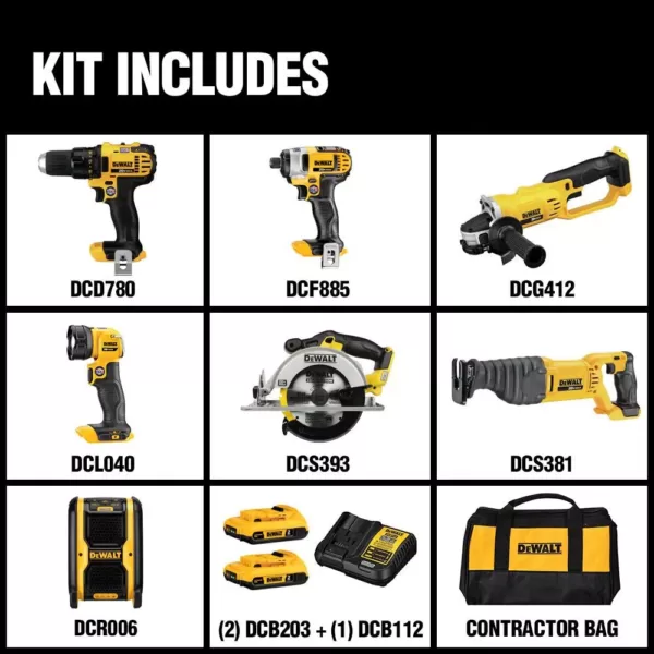 DEWALT 20-Volt MAX Cordless Combo Kit (7-Tool) with (2) 20-Volt 2.0Ah Batteries & Charger