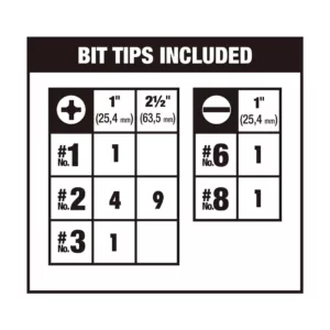 DEWALT MAX IMPACT Screwdriving Set (30-Piece)