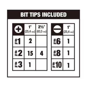 DEWALT MAX IMPACT  Screwdriving Set (40-Piece)